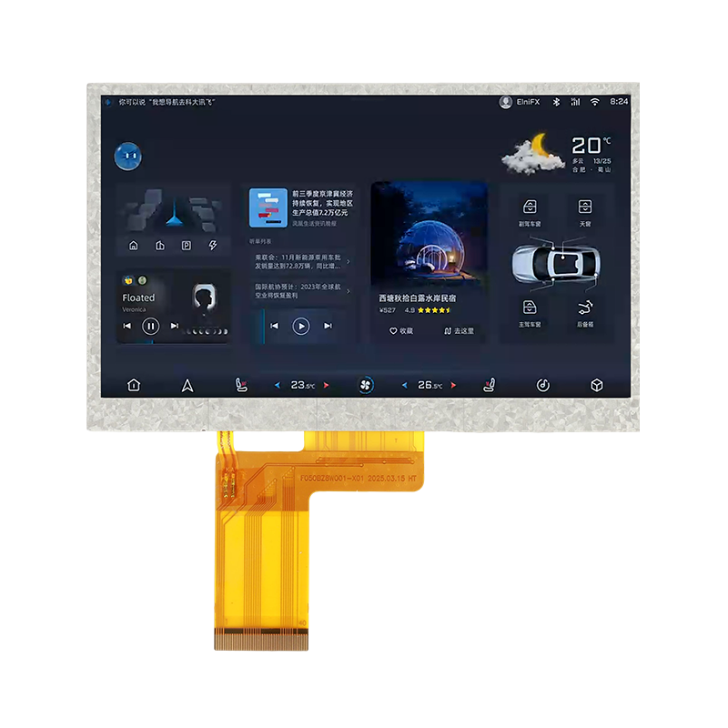 5 inch/800Ã480(px)